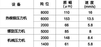 ҊOʮ̎洹