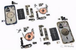 iPhone12⣬P(gun)I㲿(yng)ع
